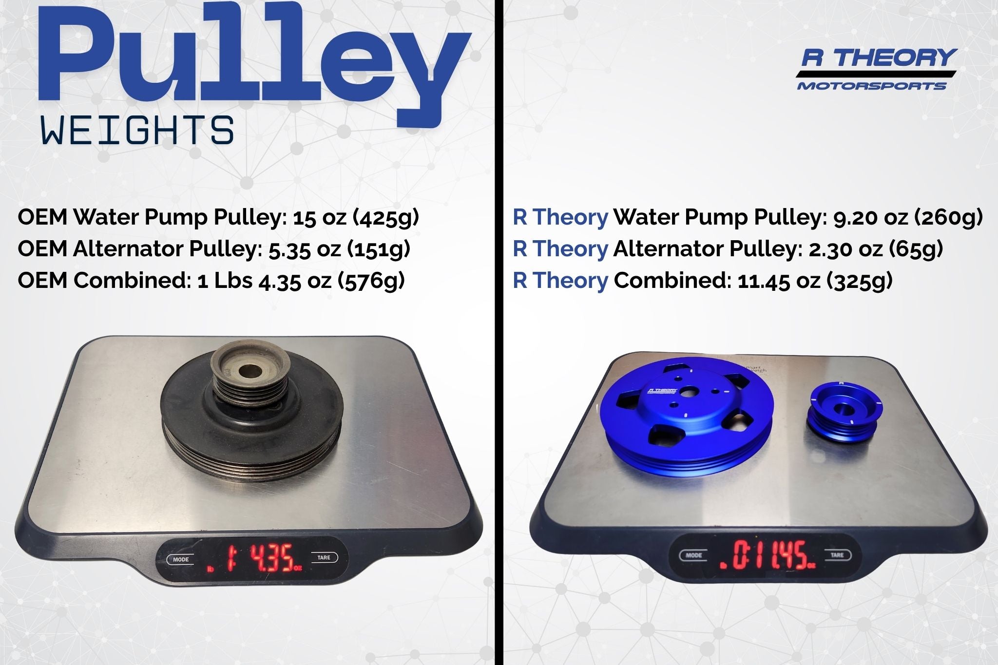 MX-5 Miata Billet Aluminum Alternator Pulley