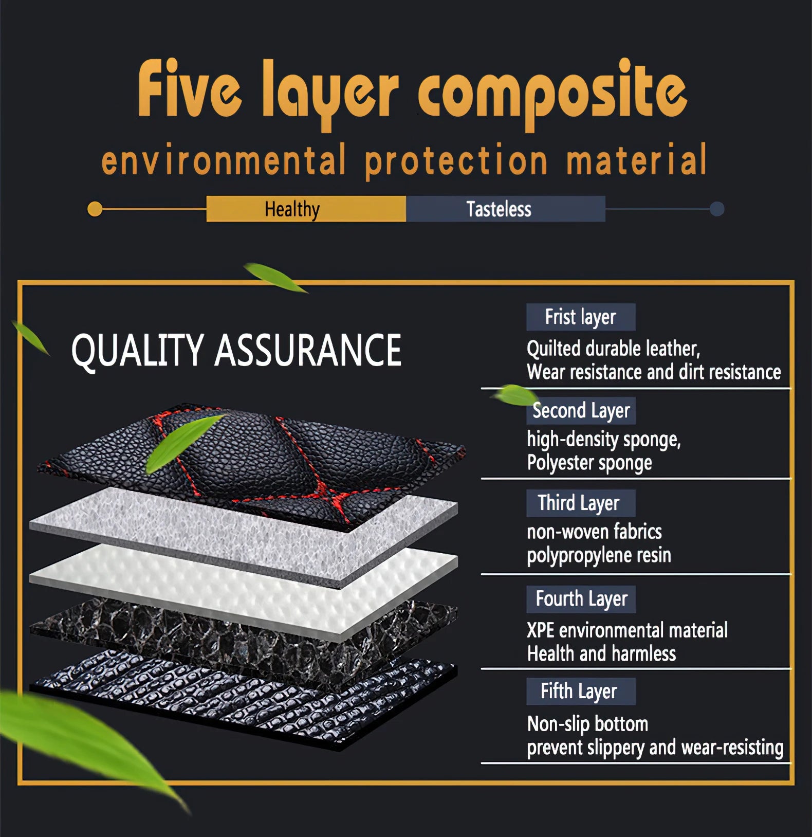 Car Floor Mats for  Acura Integra 2022 2023 2024 2025 Car Four Seasons Waterproof Non-slip Floor Mat NEW Special Car Accessories