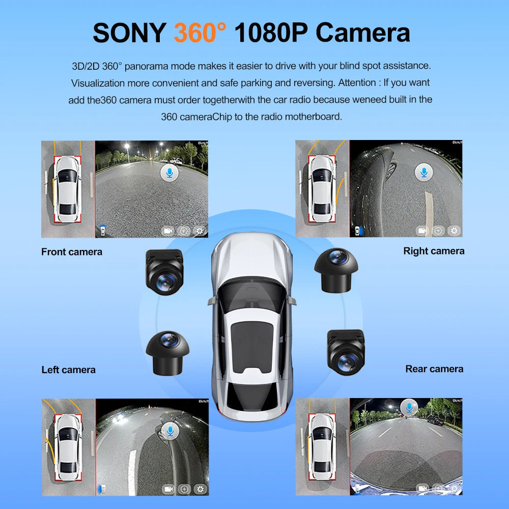 12.3 inch Screen Android